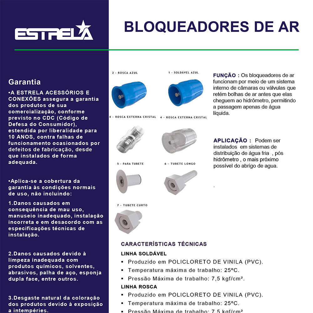 Ficha Técnica - Bloqueador de Ar